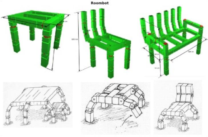 Locomotion Example Self reconfigurable Furnitures with