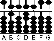 Abacus - Negative numbers - by Torsten Reincke We subtracted 83 (effectively borrowing 1 on rod C). We have now already borrowed 100 but for the next step this is not enough.