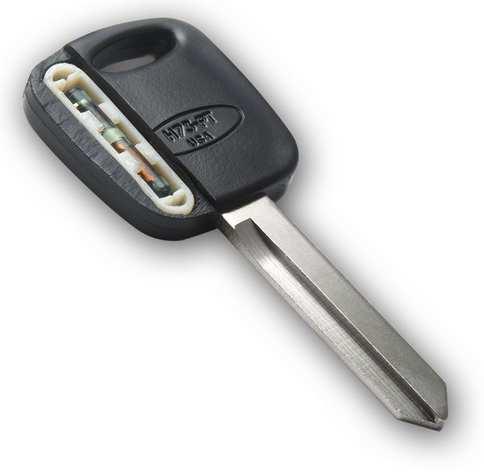 2 mm Ideal for: Animal tracking Car key transponders