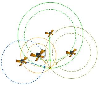 Time of Arrival (ToA) Example: GPS Uses a satellite constellation of at least 24 satellites with atomic clocks Satellites