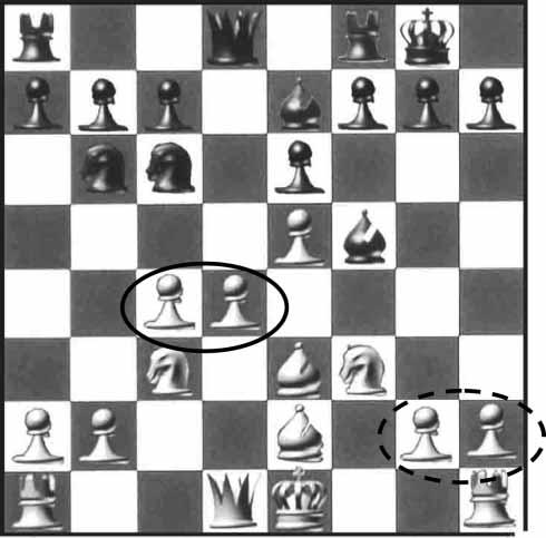 FERRARI, DIDIERJEAN, MARMÈCHE players had only 1,729 Elo points in average, but we expected that chess players used the visual processes studied here very early in their expertise acquisition.