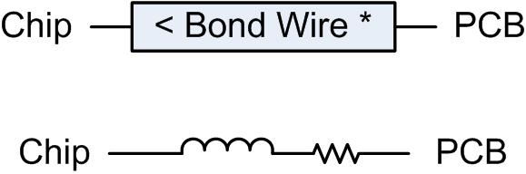 Figure 4.2. Regular bond wire model. Figure 4.3. Bond wire model for ground connection. The simulated results are collected and listed below in Table 4.2 and Figure 4.4. The simulated results listed in the Table 4.