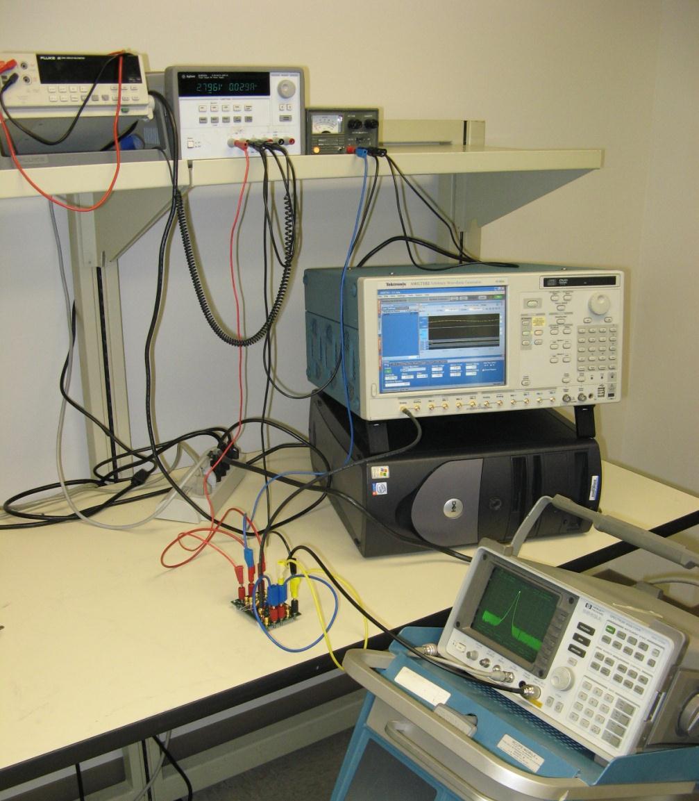 Figure 6.10. Test bench setup using spectrum analyzer. 6.11 Test Equipment 