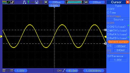 Main Feature Description Cursor Cursor Automatic Measurement: The oscilloscope performs all the calculations automatically in this mode.