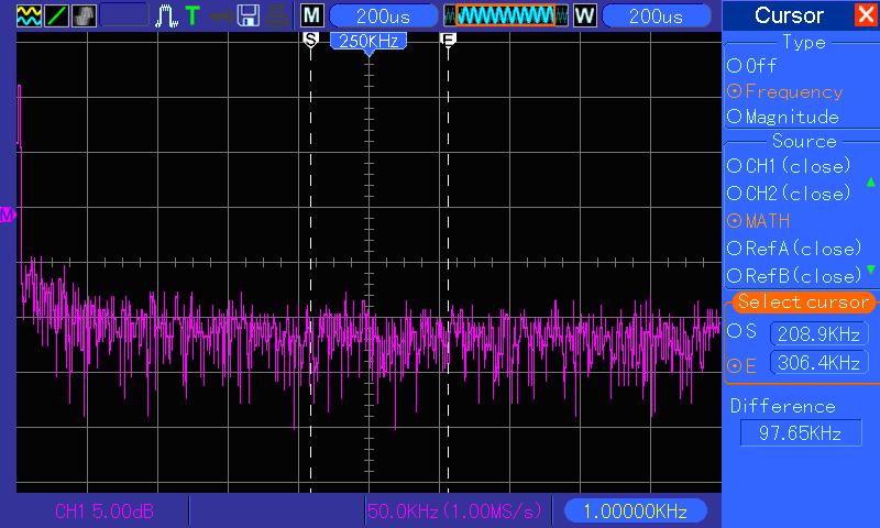 Basic Operation 5.3.1.7 Using Cursors to Measure FFT Spectrum You may use cursors to take two measurements on the FFT spectrum: amplitude (in db) and frequency (in Hz).