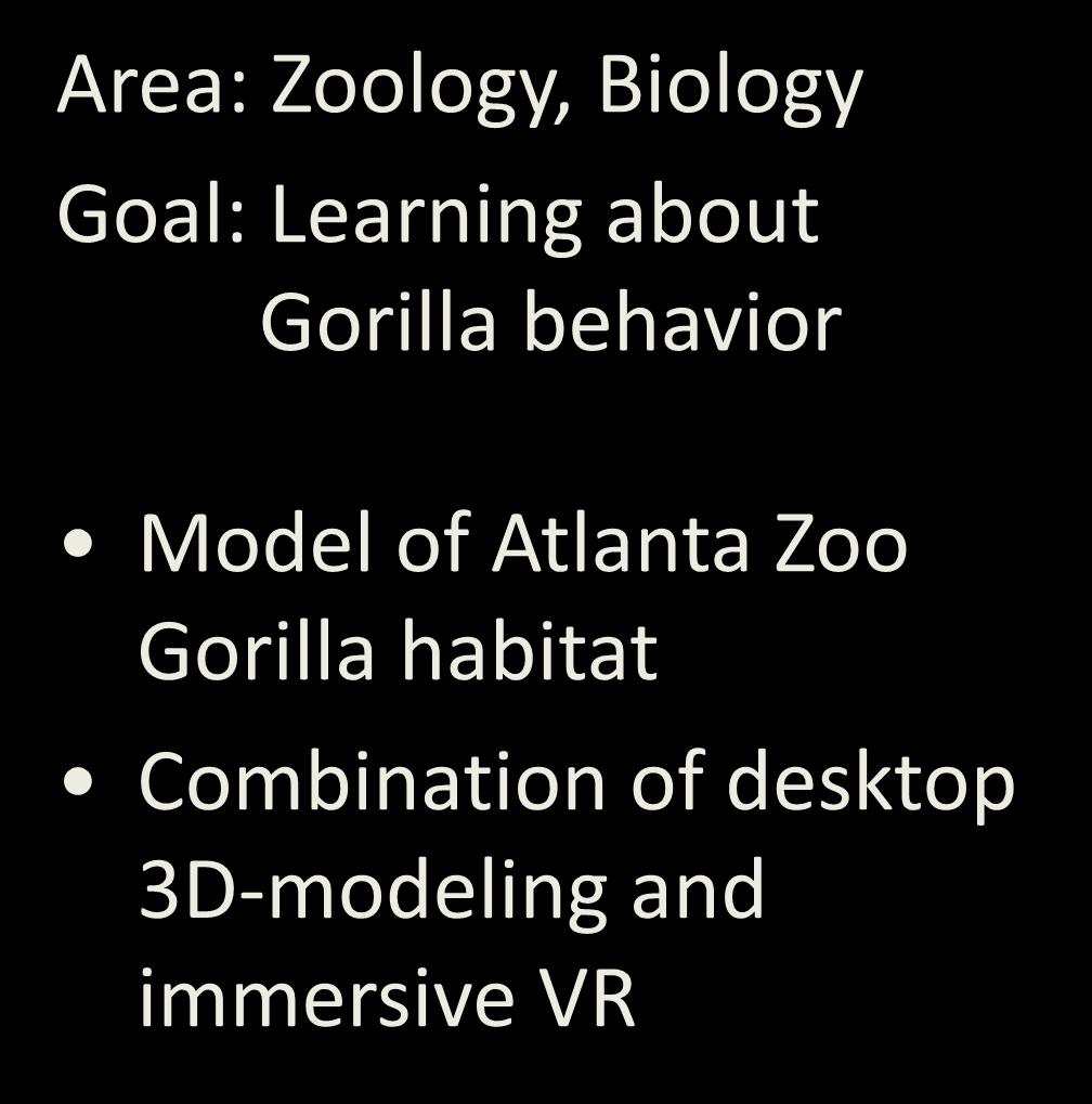 Gorilla habitat Combination of desktop