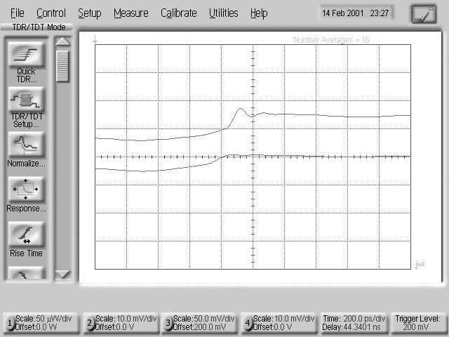 The top waveform is the bottom normalized to 20 ps risetime. Note that in the bottom waveform the inductive discontinuity is not clear.