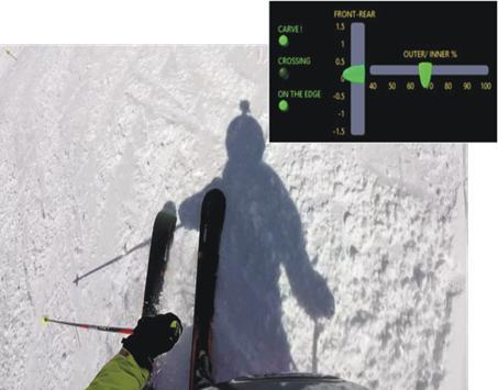Bend and force sensors are integrated into the ski, accelerometer and gyroscope are attached to the skier's torso.