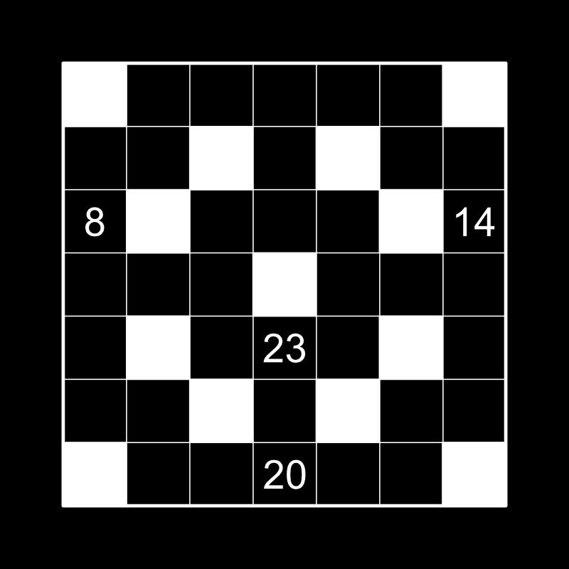 One can think of a Hidato puzzle as placing a chess king, which can move in any of the eight directions, on a square and