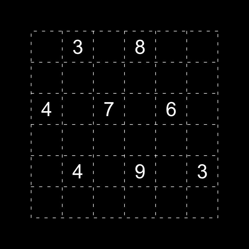 Furthermore, if we treat the loop as a wall, the number tells how many grid squares in the loop can be seen from the number s square when looking vertically or horizontally,