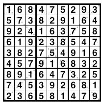 You are to locate and clearly identify just one digit that can be placed into the grid with absolute certainty. For your convenience, candidates are given.