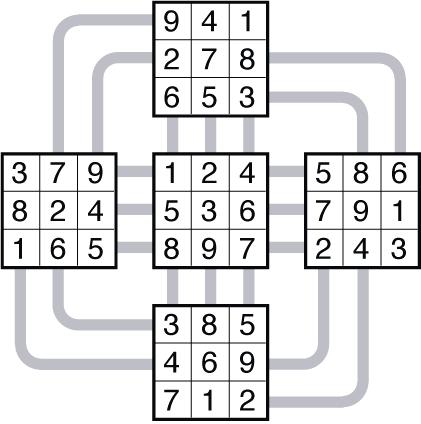 The digits - appear once in each of the irregular regions and "rows".