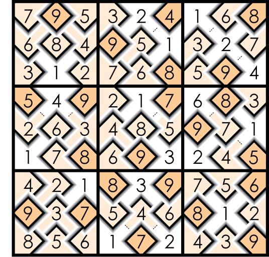 Comparative Sudoku Follow Sudoku Rules.