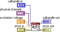 LabVIEW Block iagram NI-AQmx Function Call Call AQmxInitExtCal with the following parameters: devicename: ev1 password: NI calhandle: &calhandle 7.