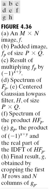 Fourier transform F(u,v) e.
