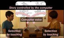computer Computer voice