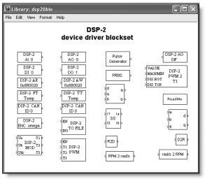 600 D. Hercog and K. Jezernik Fig. 4. DSP-2 device driver blockset. depends on the DSP-2 global signals defined in the Simulink model.