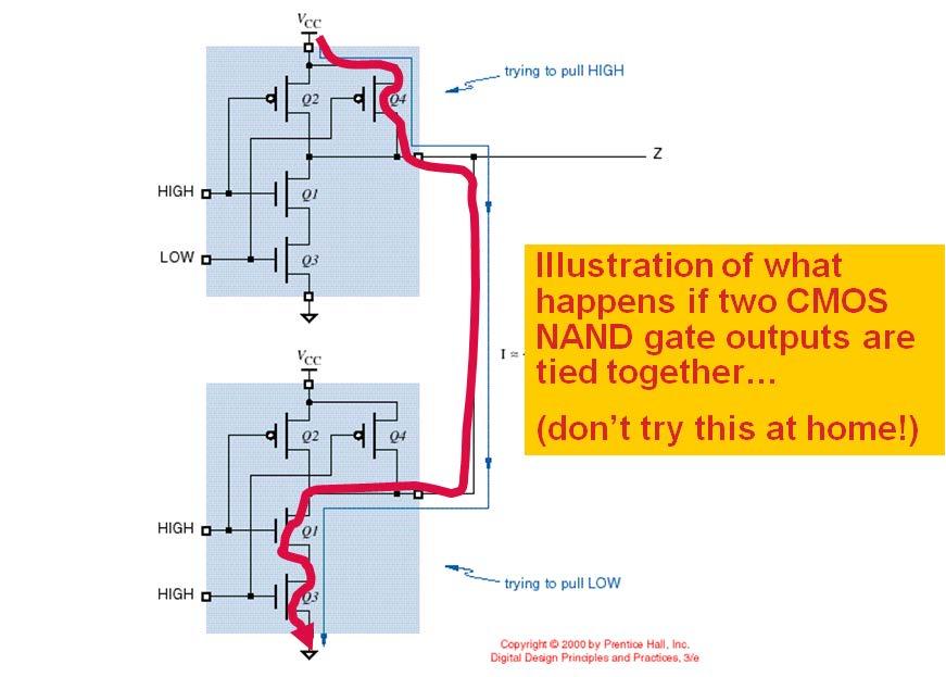 channel pull-downs in parallel ( OR ) fan-in o definition: the number of inputs a gate can have in a particular