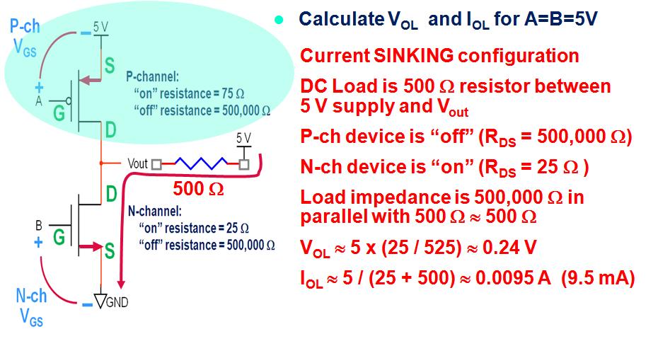 number of gate inputs that a gate output can drive without exceeding its worst-case loading specifications o depends on characteristics of both the output device and the inputs being driven o must be