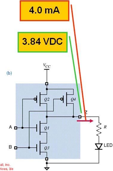 resistor using VR IOL or (VR 2 )/R VR = VOH VLED = 3.84 1.9 = 1.