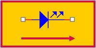 flowing (because the voltage at the anode is greater than at the cathode) is forward biased o if current is not flowing through a