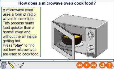 How does a microwave oven