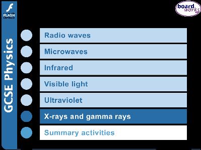 Uses of Electromagnetic