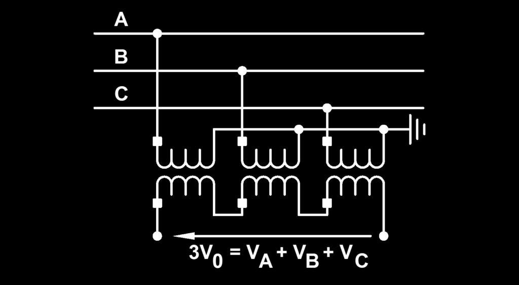 Zero Sequence Voltage Circuit Use V LL VT s Safety through proper