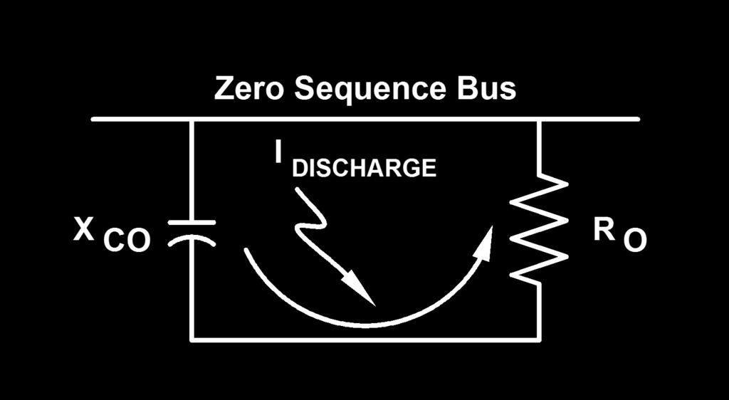 Zero Sequence Circuit Showing Capacitance Discharge Grounding Safety