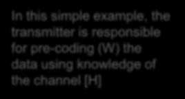 .. RX ^ s 1 In this simple example, the transmitter is responsible for pre-coding (W) the data using knowledge of the channel [H] []=[ x 0 x 1 w 00 w 01 w 10 w 11
