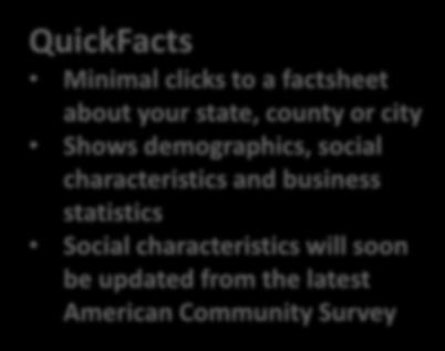 QuickFacts Minimal clicks to a factsheet about your
