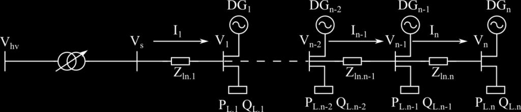 V dv P dp V Qf ( V f ( P)) dq 1 Q d V (5.15) Substituting (5.12) into (5.15) we can find the voltage sensitivity for a single generator configured with droop control.