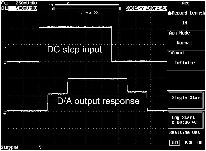 Frequency (Hz) Example of D/A Output Response display update time Comparison with Former Models WT2/WT3 WT2/WT23 Voltage input terminal Binding post Plug-in terminal (safety terminal) External input