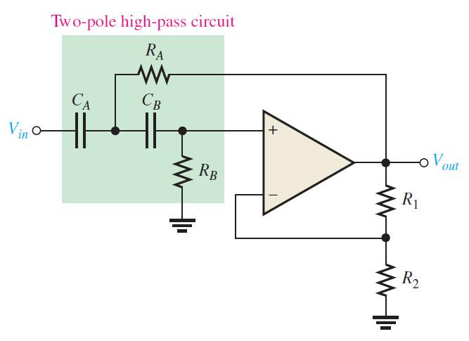15.4: Active High-Pass Filters A Single-Pole Filter A high-pass active filter with a roll-off -0 db/decade is shown in Figure. Notice that the input circuit is a single high-pass RC circuit.