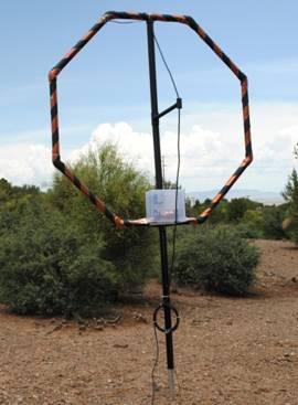 Helically Loaded Magnetic Loop Antenna Object of the design: There are many designs and information available on the net concerning Magnetic Loop Antennas.