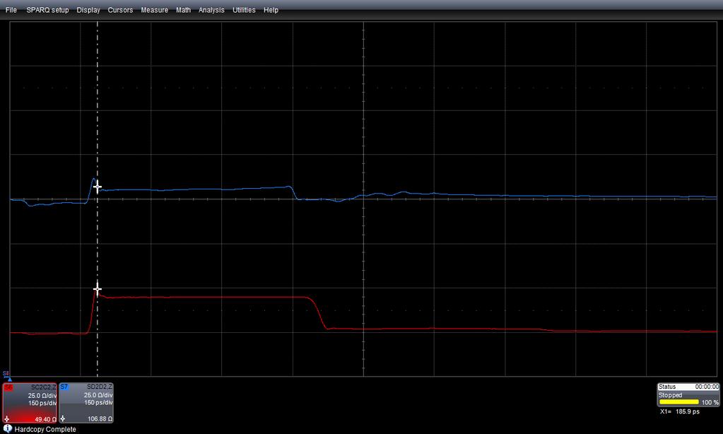 Figure 7 Differential (blue) and Common-Mode (red) impedance for CCN 3 inch line looking into port 1