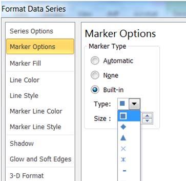 Select Data option to edit the Horizontal (Category) axis labels. Then select the data for the years (cells A3 through A14).