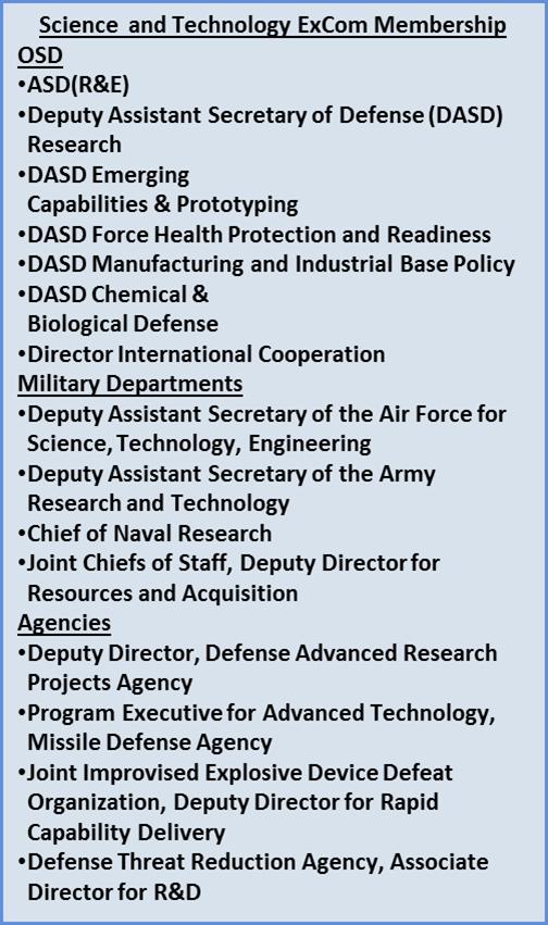 DoD S&T Executive Committee (Panel Members) S&T Executive Committee (S&T ExCom) ASD(R&E), Service SAEs, DARPA Deputy Director Ms.