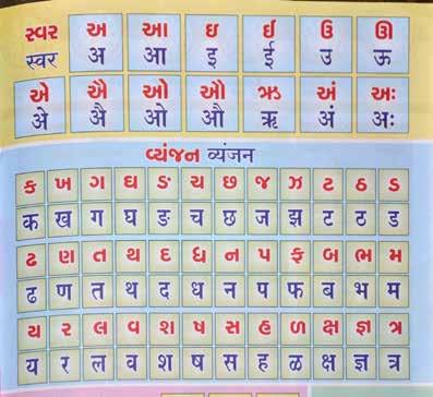 typeface. The Gujarati Script The Gujarati Script (in red color) was adapted from the Devanagari Script to write the Gujarati language.