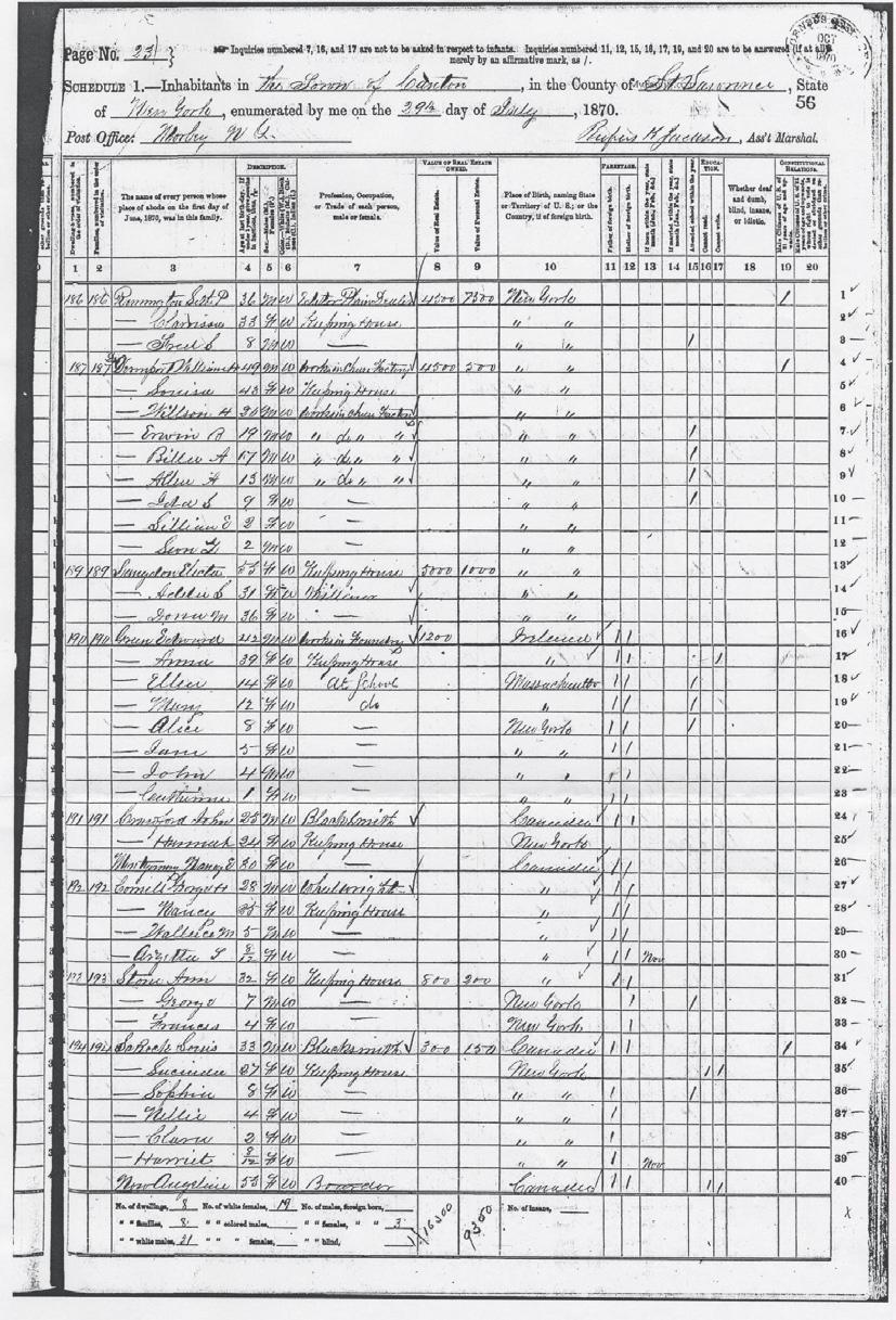 United States Federal Census Record, 1870; Canton, Saint Lawrence, New York;