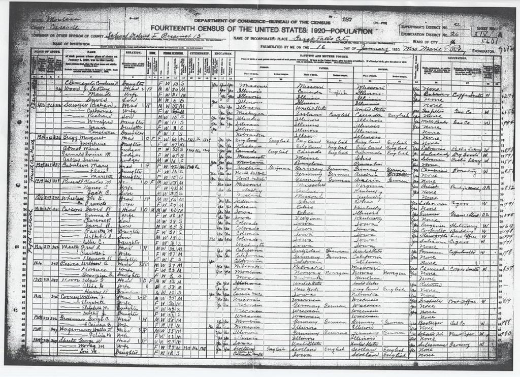 United States Federal Census Record, 1920; Great Falls Ward 4, Cascade, Montana;