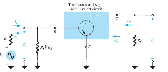 BJT Transistor Modeling the ac equivalent of a transistor network is obtained by: 1. Setting all dc sources to zero and replacing them by a short-circuit equivalent 2.