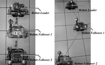 96 Volume 3, No. 2, December 2015 Figure 10. Trilateration test result example of a follower robot 5.2 Follow the Leaderexperiment The next experiment is the follow the leader test.
