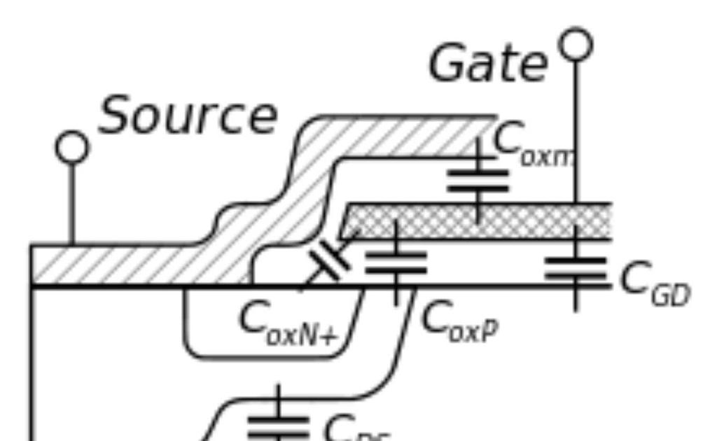 Page 4 of 8 In the MOSFETs datasheets, the capacitances are often named Ciss (input capacitance, drain and source terminal shorted), C oss (output capacitance, gate and source shorted), and C rss