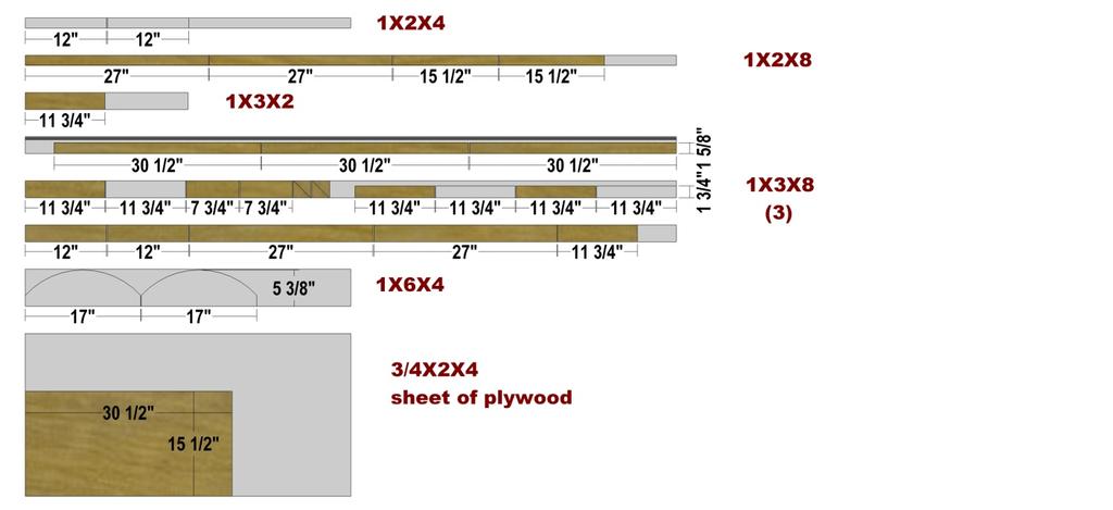 cutting DIAGRAM Estimated lumber cost: starting at $11 0 take care!