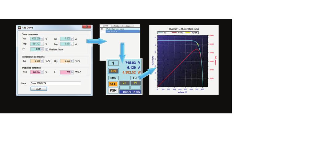 ETS TerraSAS 1kW-1MW Basic I-V Curve simulation 1. Create and add a curve 2. Drag and drop this curve onto the channel tile 3.