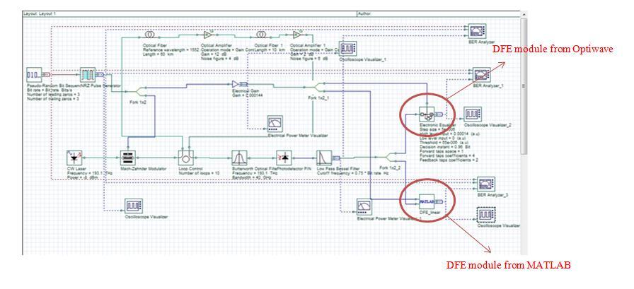 diagram  2 Screen shot of