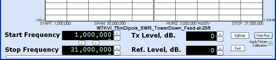 Antenna Sweep 75 m Dipole, tower down SWR