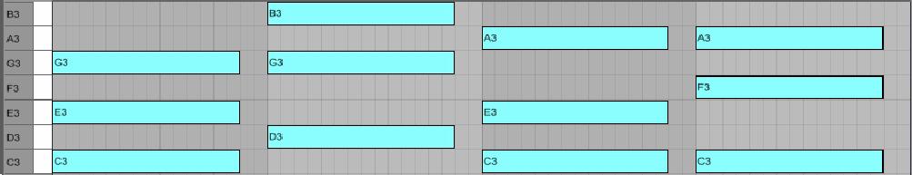 Page 15 of 52 If we select C Major as scale, leaving all other parameters to default, this results in the following MIDI file: Time 1: play chord degree 1 in the C Major scale which is C major chord