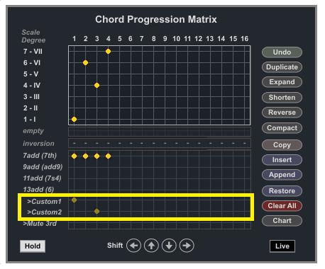 If we now look into the Chord Progression Matrix view you can notice that the names for the last two rows of the [modifier matrix] have been modified into >Custom1 and >Custom2, to signify a custom